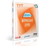 NE KADAR ÖĞRENDİK TYT BİYOLOJİ